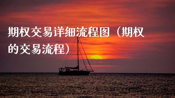 期权交易详细流程图（期权的交易流程）