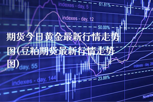 期货今日黄金最新行情走势图(豆粕期货最新行情走势图)