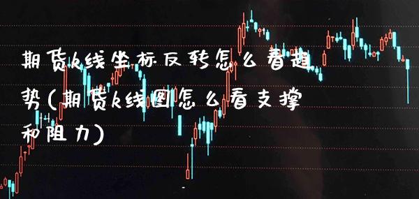 期货k线坐标反转怎么看趋势(期货k线图怎么看支撑和阻力)_https://www.boyangwujin.com_恒指期货_第1张