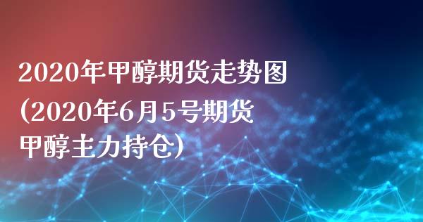 2020年甲醇期货走势图(2020年6月5号期货甲醇主力持仓)_https://www.boyangwujin.com_期货直播间_第1张