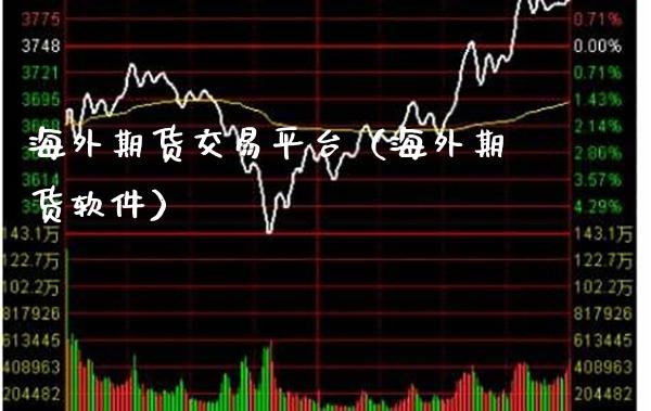 海外期货交易平台（海外期货软件）_https://www.boyangwujin.com_期货直播间_第1张
