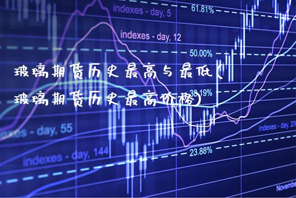 玻璃期货历史最高与最低(玻璃期货历史最高价格)