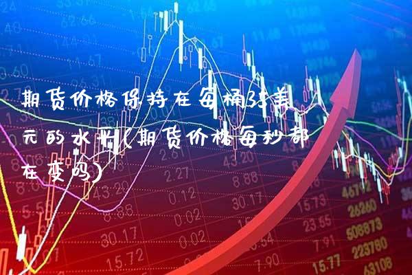 期货价格保持在每桶35美元的水平(期货价格每秒都在变吗)_https://www.boyangwujin.com_期货直播间_第1张