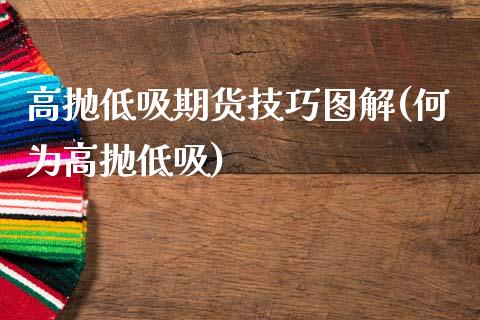 高抛低吸期货技巧图解(何为高抛低吸)_https://www.boyangwujin.com_期货直播间_第1张