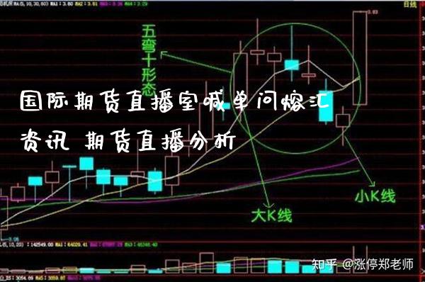 国际期货直播室喊单问熔汇资讯 期货直播分析