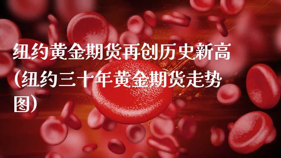 纽约黄金期货再创历史新高(纽约三十年黄金期货走势图)_https://www.boyangwujin.com_黄金期货_第1张
