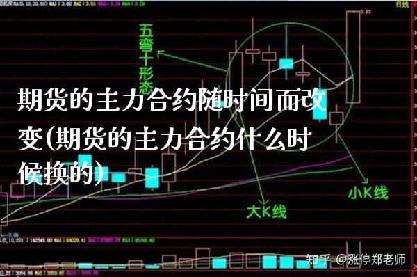 期货的主力合约随时间而改变(期货的主力合约什么时候换的)_https://www.boyangwujin.com_期货开户_第1张