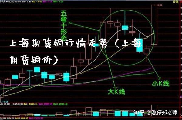 上海期货铜行情走势（上海期货铜价）