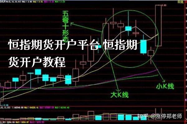 恒指期货开户平台 恒指期货开户教程