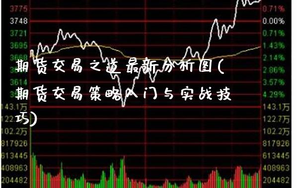 期货交易之道最新分析图(期货交易策略入门与实战技巧)