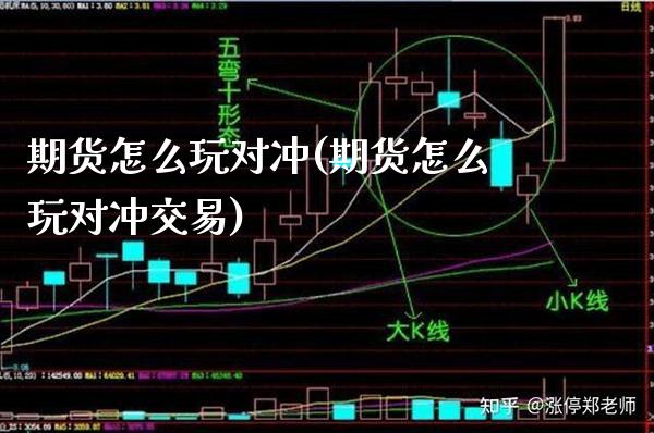 期货怎么玩对冲(期货怎么玩对冲交易)