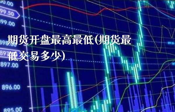 期货开盘最高最低(期货最低交易多少)