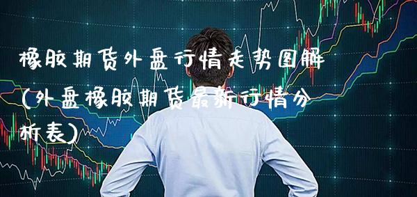 橡胶期货外盘行情走势图解(外盘橡胶期货最新行情分析表)