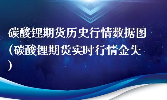 碳酸锂期货历史行情数据图(碳酸锂期货实时行情金头)