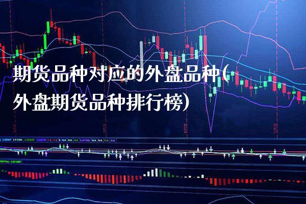 期货品种对应的外盘品种(外盘期货品种排行榜)_https://www.boyangwujin.com_道指期货_第1张