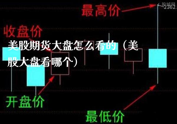美股期货大盘怎么看的（美股大盘看哪个）_https://www.boyangwujin.com_期货直播间_第1张