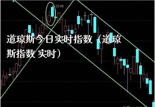 道琼斯今日实时指数（道琼斯指数 实时）_https://www.boyangwujin.com_原油期货_第1张