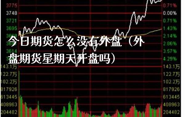 今日期货怎么没有外盘（外盘期货星期天开盘吗）