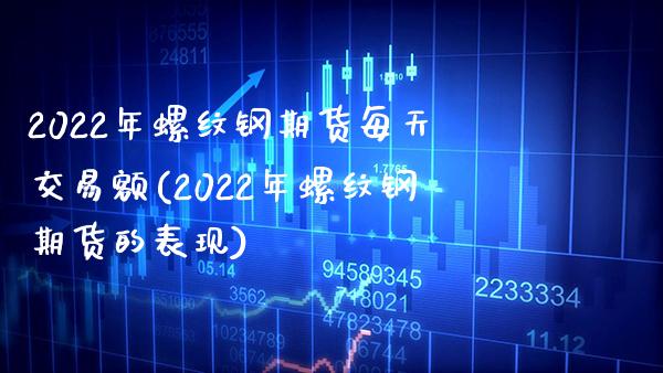 2022年螺纹钢期货每天交易额(2022年螺纹钢期货的表现)