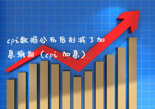 cpi数据公布后削减了加息预期（cpi 加息）_https://www.boyangwujin.com_黄金期货_第1张