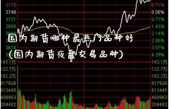 国内期货哪种最热门品种好(国内期货夜盘交易品种)_https://www.boyangwujin.com_黄金期货_第1张