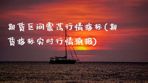 期货区间震荡行情指标(期货指标实时行情预报)_https://www.boyangwujin.com_原油直播间_第1张