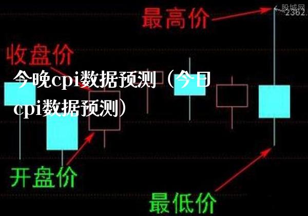 今晚cpi数据预测（今日cpi数据预测）