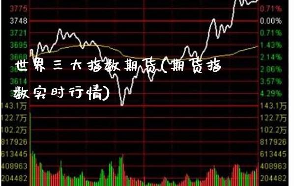 世界三大指数期货(期货指数实时行情)_https://www.boyangwujin.com_期货直播间_第1张