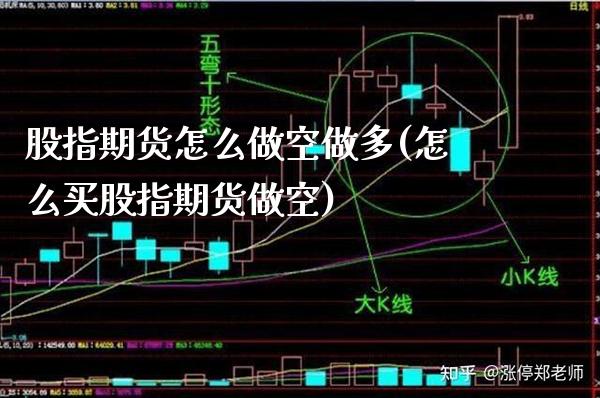 股指期货怎么做空做多(怎么买股指期货做空)
