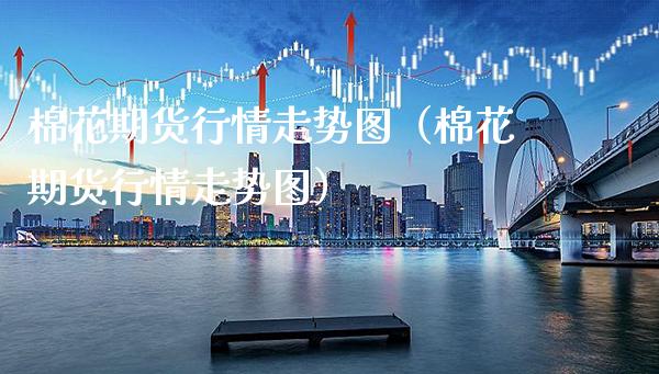 棉花期货行情走势图（棉花期货行情走势图）_https://www.boyangwujin.com_道指期货_第1张