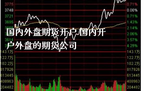 国内外盘期货开户 国内开户外盘的期货公司_https://www.boyangwujin.com_期货直播间_第1张