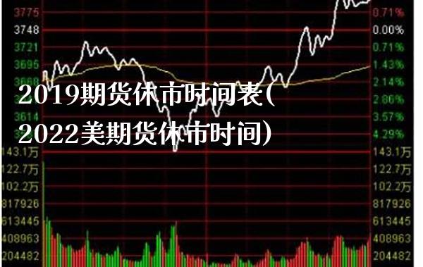 2019期货休市时间表(2022美期货休市时间)_https://www.boyangwujin.com_期货直播间_第1张