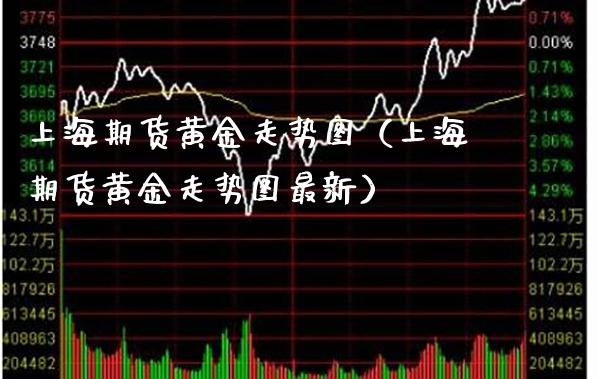 上海期货黄金走势图（上海期货黄金走势图最新）_https://www.boyangwujin.com_黄金期货_第1张