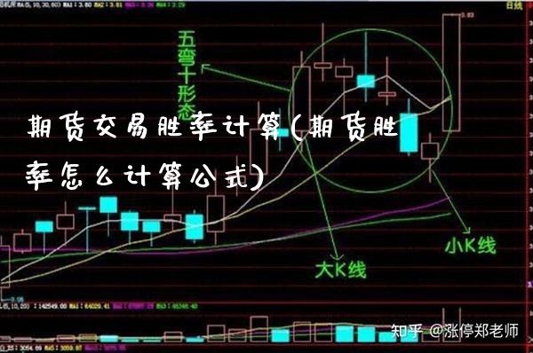 期货交易胜率计算(期货胜率怎么计算公式)