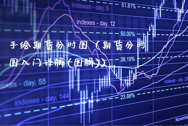 手绘期货分时图（期货分时图入门详解(图解)）_https://www.boyangwujin.com_期货直播间_第1张