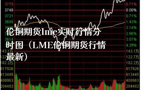伦铜期货lme实时行情分时图（LME伦铜期货行情最新）_https://www.boyangwujin.com_纳指期货_第1张