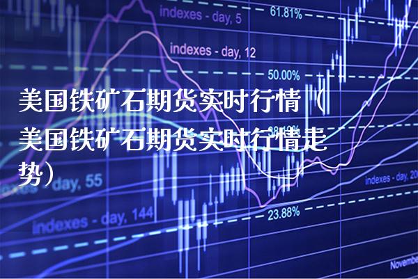 美国铁矿石期货实时行情（美国铁矿石期货实时行情走势）_https://www.boyangwujin.com_期货直播间_第1张
