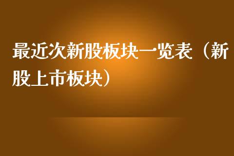最近次新股板块一览表（新股上市板块）_https://www.boyangwujin.com_期货直播间_第1张