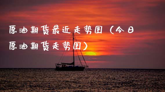 原油期货最近走势图（今日原油期货走势图）_https://www.boyangwujin.com_原油期货_第1张