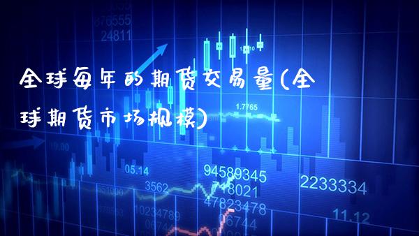 全球每年的期货交易量(全球期货市场规模)_https://www.boyangwujin.com_黄金期货_第1张