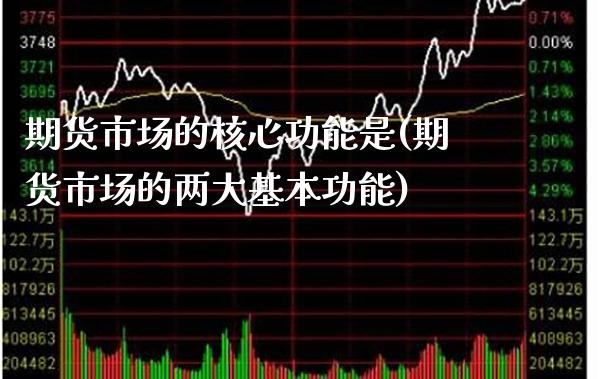 期货市场的核心功能是(期货市场的两大基本功能)_https://www.boyangwujin.com_期货直播间_第1张