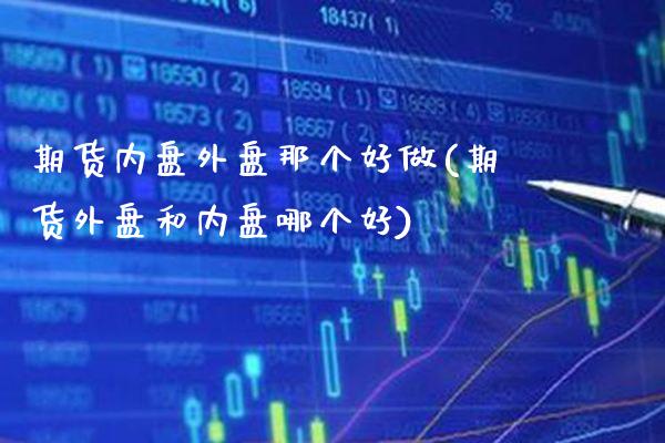 期货内盘外盘那个好做(期货外盘和内盘哪个好)_https://www.boyangwujin.com_黄金期货_第1张