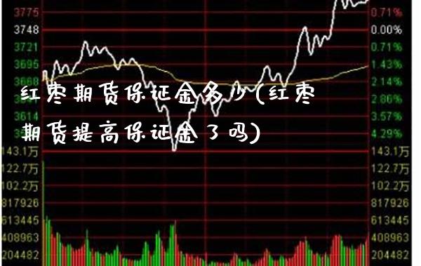 红枣期货保证金多少(红枣期货提高保证金了吗)_https://www.boyangwujin.com_期货直播间_第1张