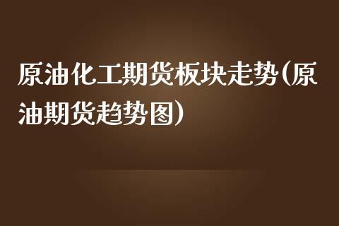 原油化工期货板块走势(原油期货趋势图)_https://www.boyangwujin.com_内盘期货_第1张