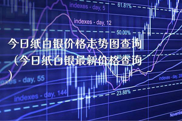 今日纸白银价格走势图查询（今日纸白银最新价格查询）_https://www.boyangwujin.com_期货直播间_第1张
