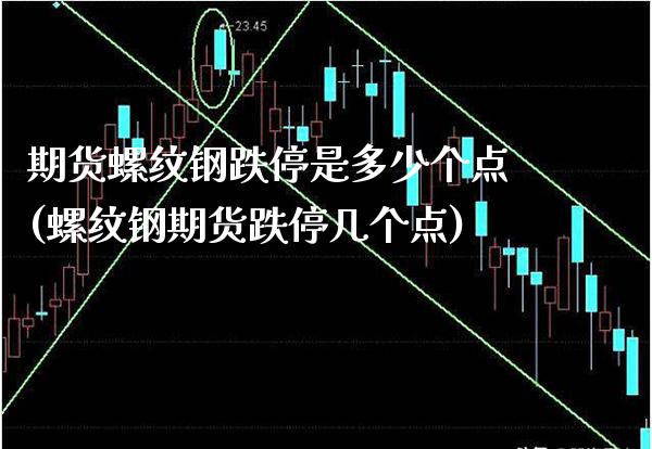 期货螺纹钢跌停是多少个点(螺纹钢期货跌停几个点)_https://www.boyangwujin.com_恒生指数_第1张
