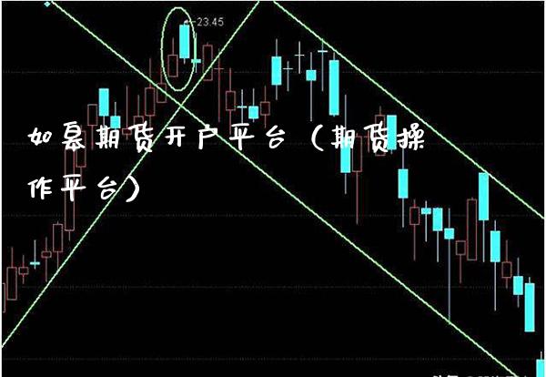 如皋期货开户平台（期货操作平台）