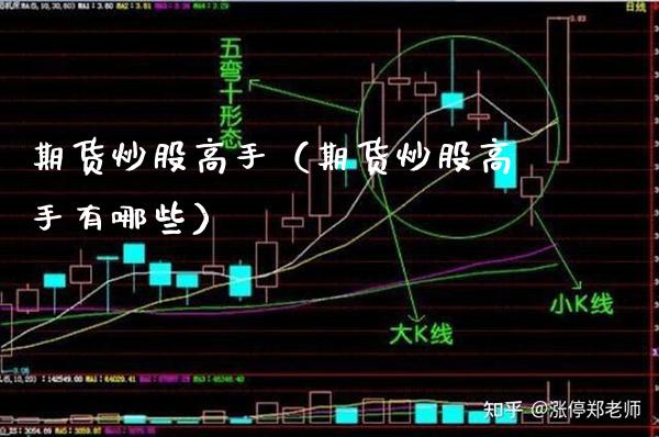 期货炒股高手（期货炒股高手有哪些）_https://www.boyangwujin.com_黄金期货_第1张