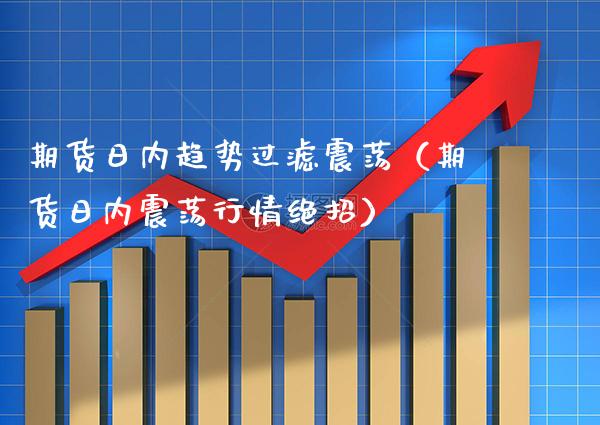 期货日内趋势过滤震荡（期货日内震荡行情绝招）