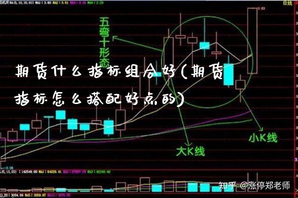 期货什么指标组合好(期货指标怎么搭配好点的)